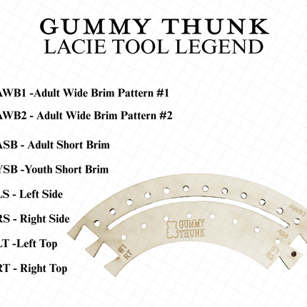 Complete LACIE Tool Bundle - Lacing Stencils For Vegan Suede Wide Brim Hats, Short Brim, Youth Short Brim, and Baseball Hats