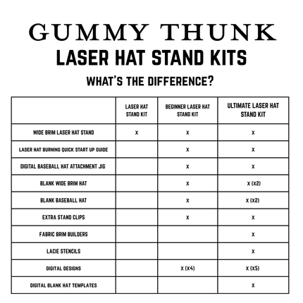BEGINNER LASER HAT STAND KIT | Wide Brim Hat Jig