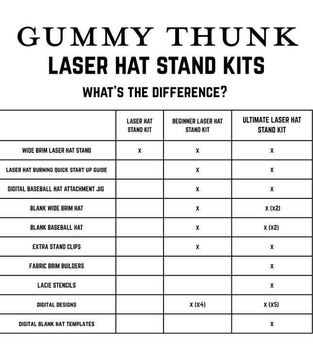 BUNDLE Baseball Hat Laser Engraving Kit